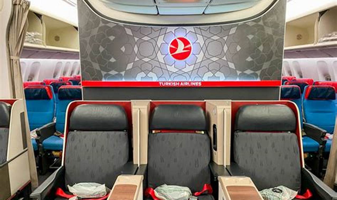 Turkish Airlines Economy Class Review 2024