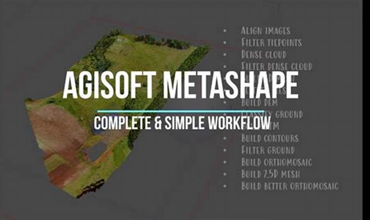 Tutorial Agisoft Metashape || Align Photos Secara Manual
