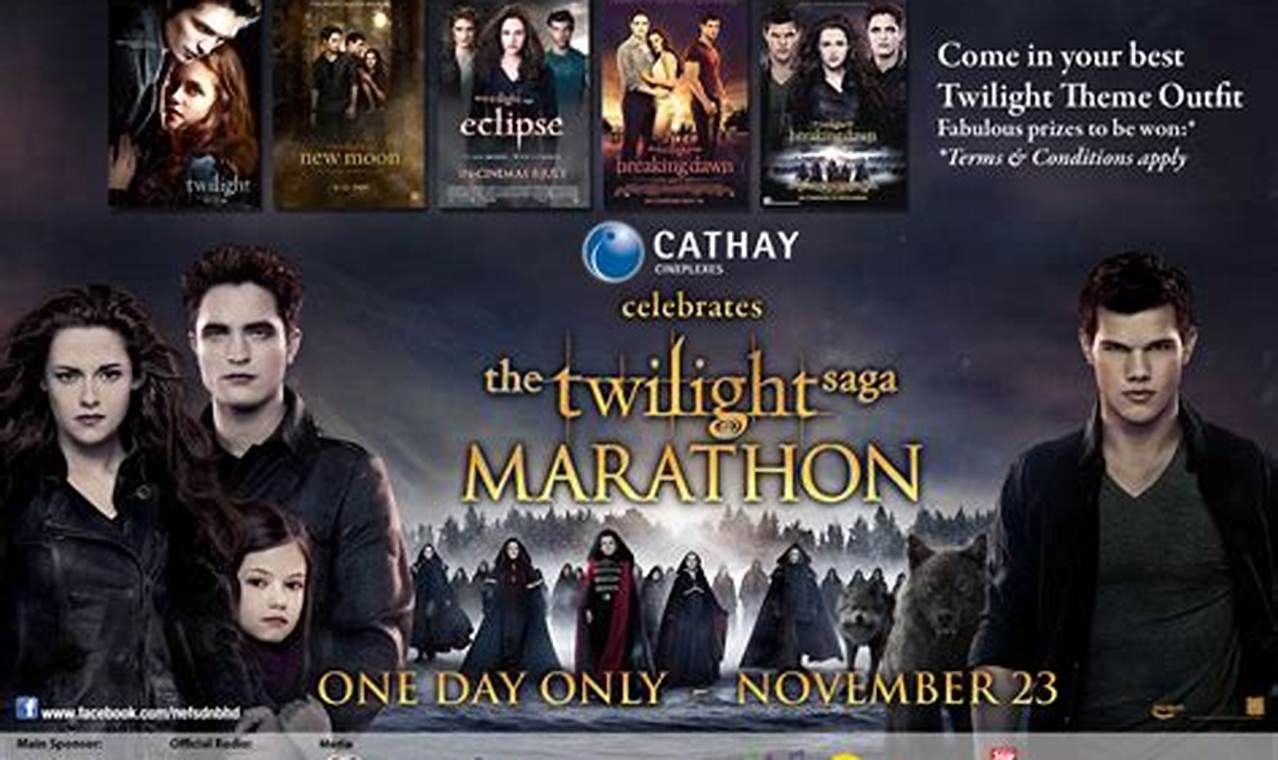 Twilight Marathon In Theaters 2024