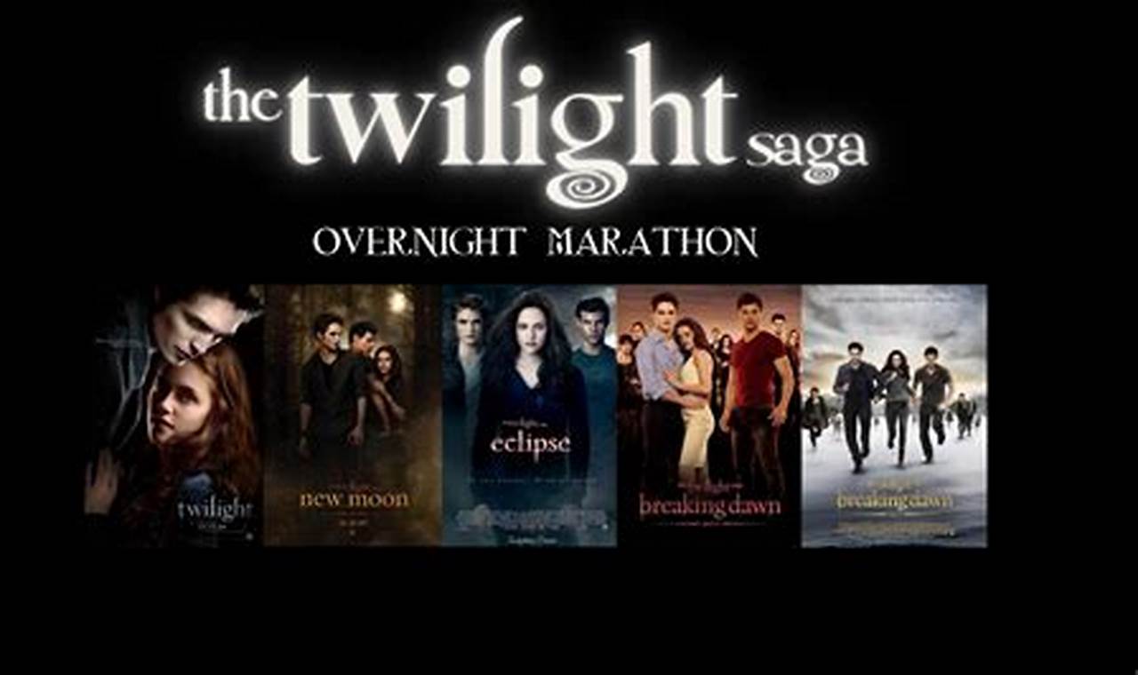 Twilight Movie Theater Marathon 2024