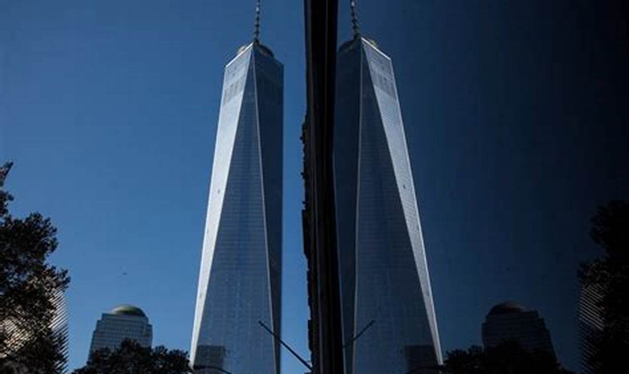 Twin Towers Today 2024