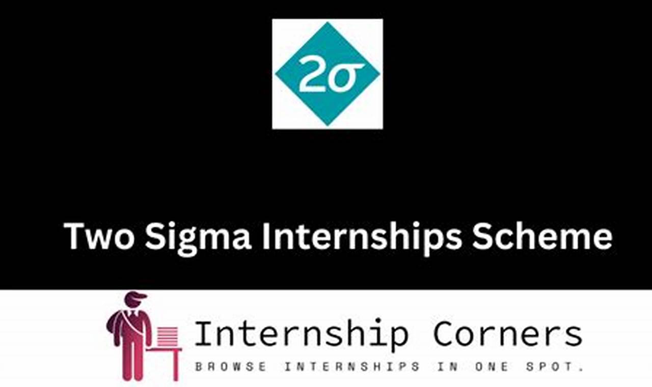 Two Sigma Freshman Internship 2024