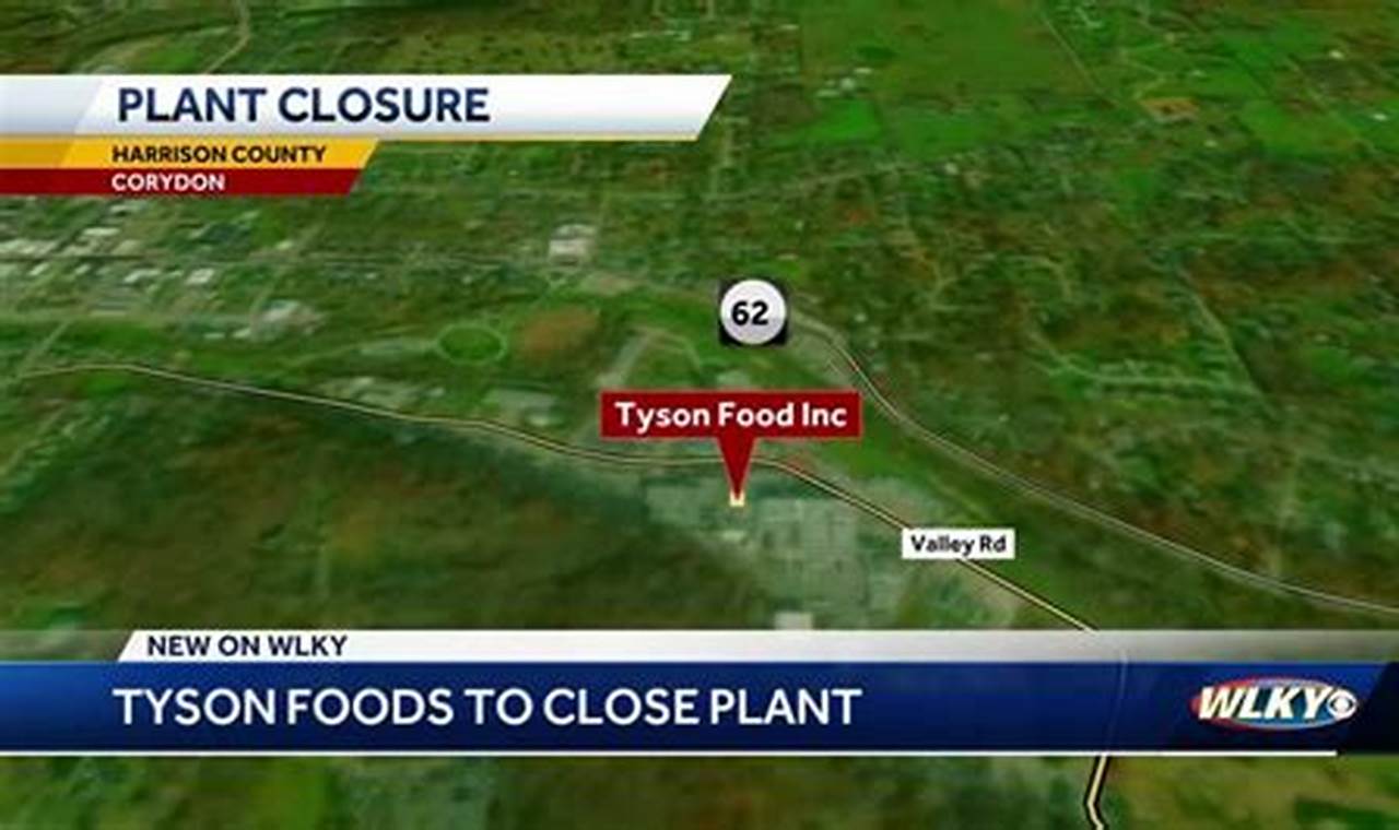 Tyson Foods Closing 4 Plants