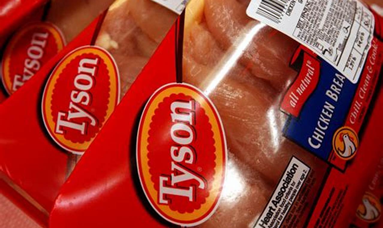Tyson Foods News Today 2024 Usa