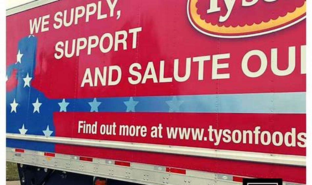 Tyson Foods Shut Down