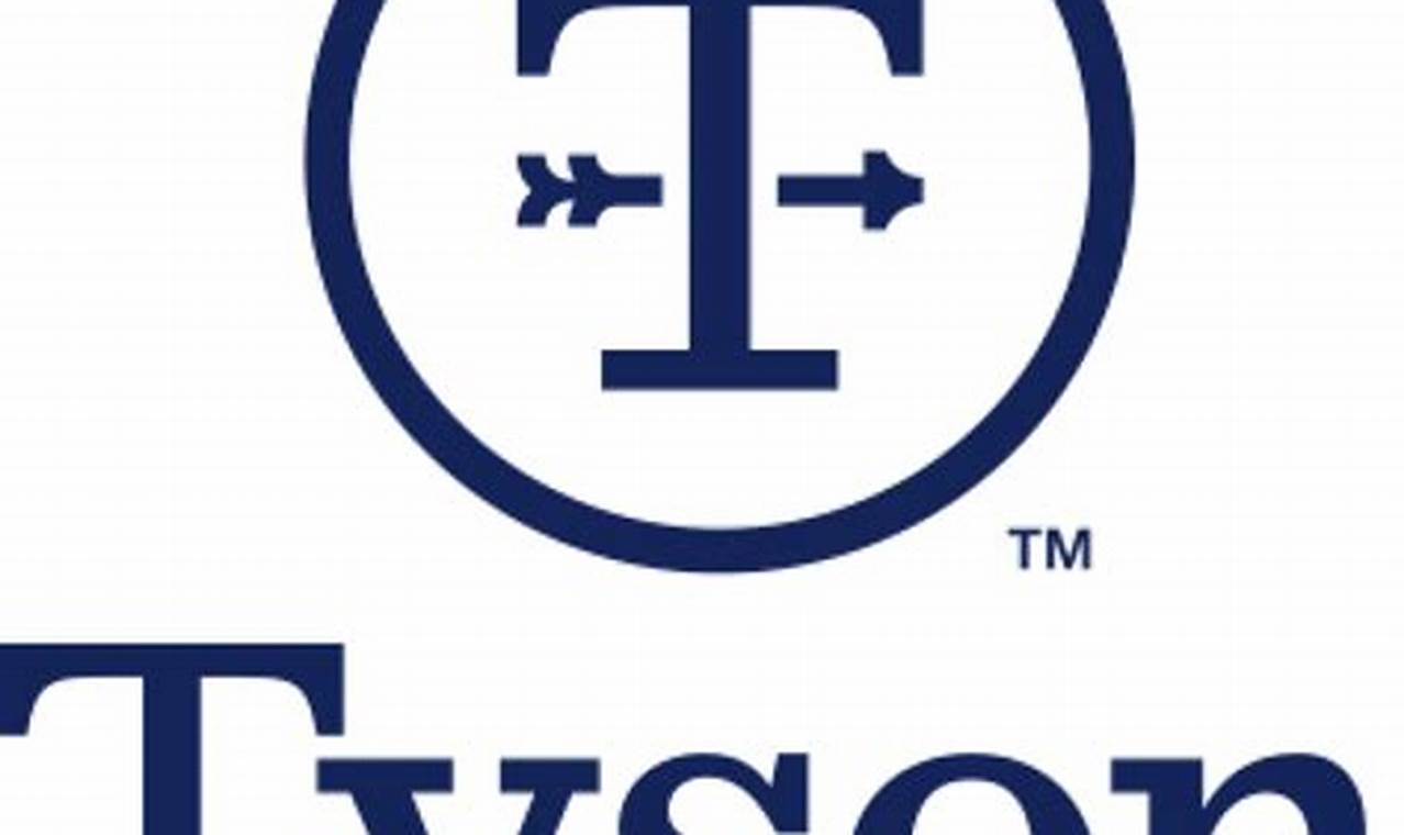 Tyson Foods Stock News Today 2024au