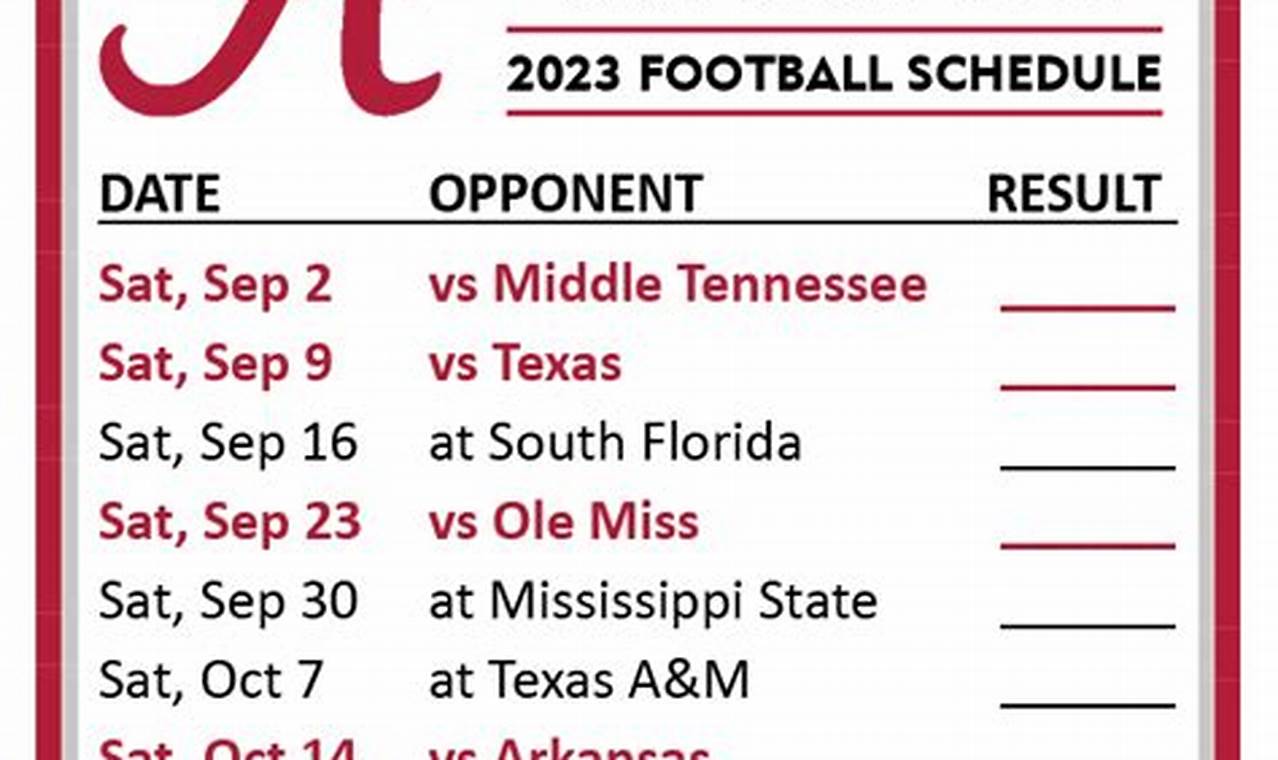 U Of Alabama Football Schedule 2024