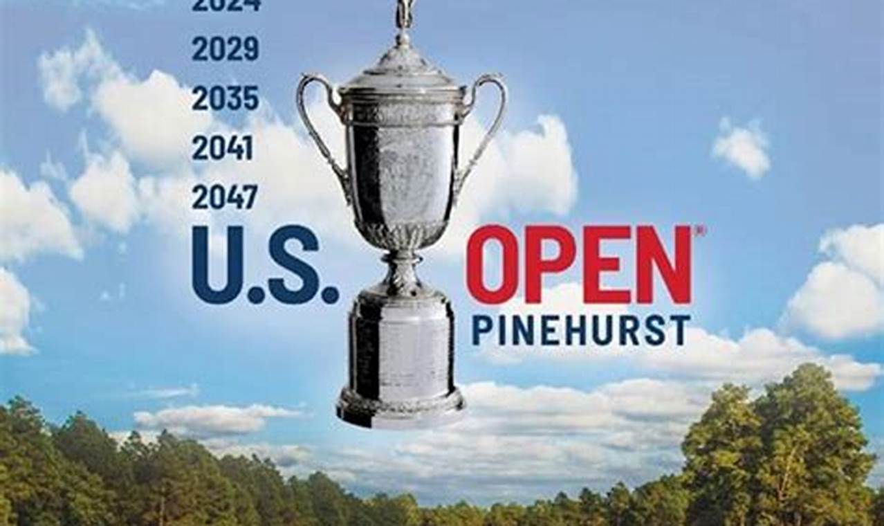 U S Golf Open 2024