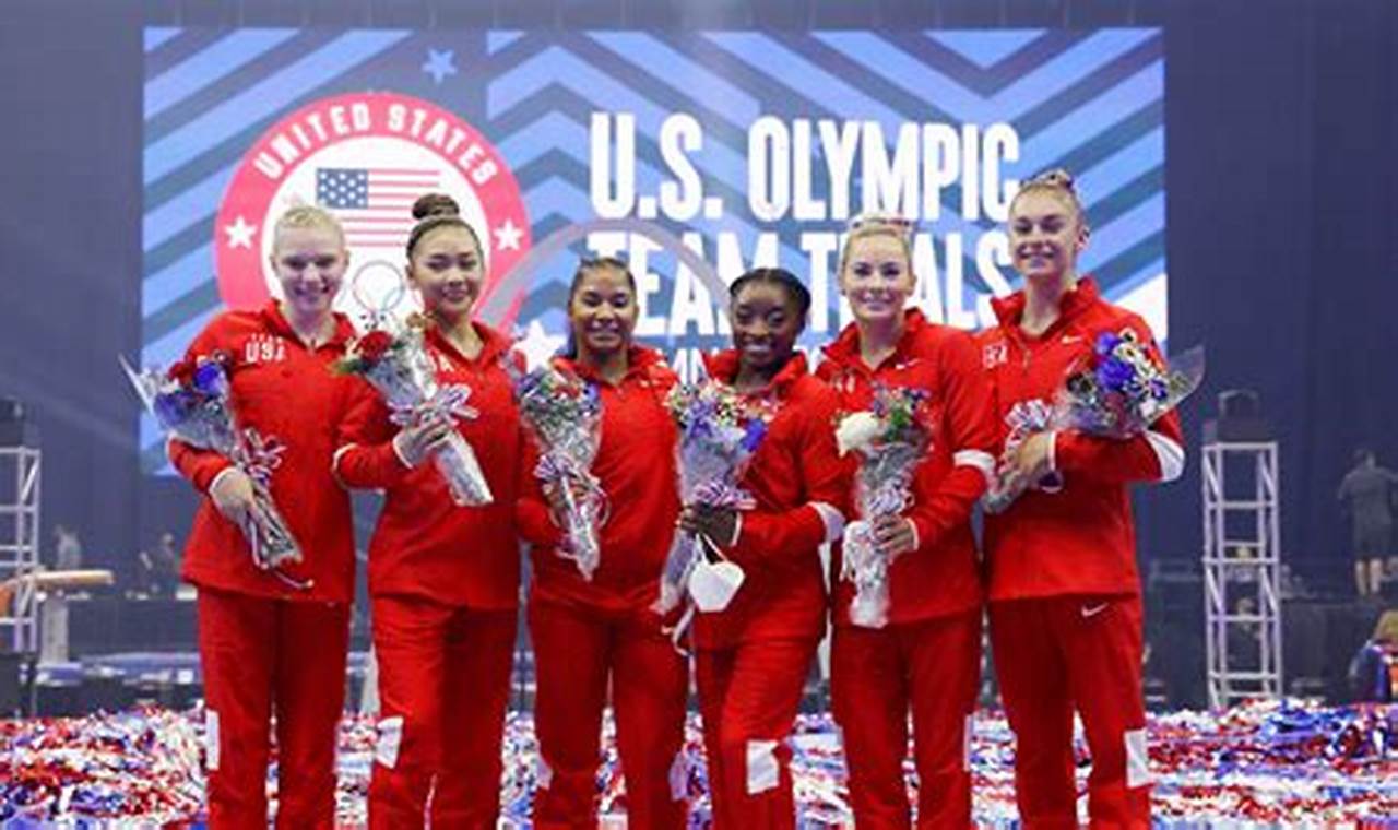 U.S. Olympic Gymnastics Team 2024 Wikipedia English