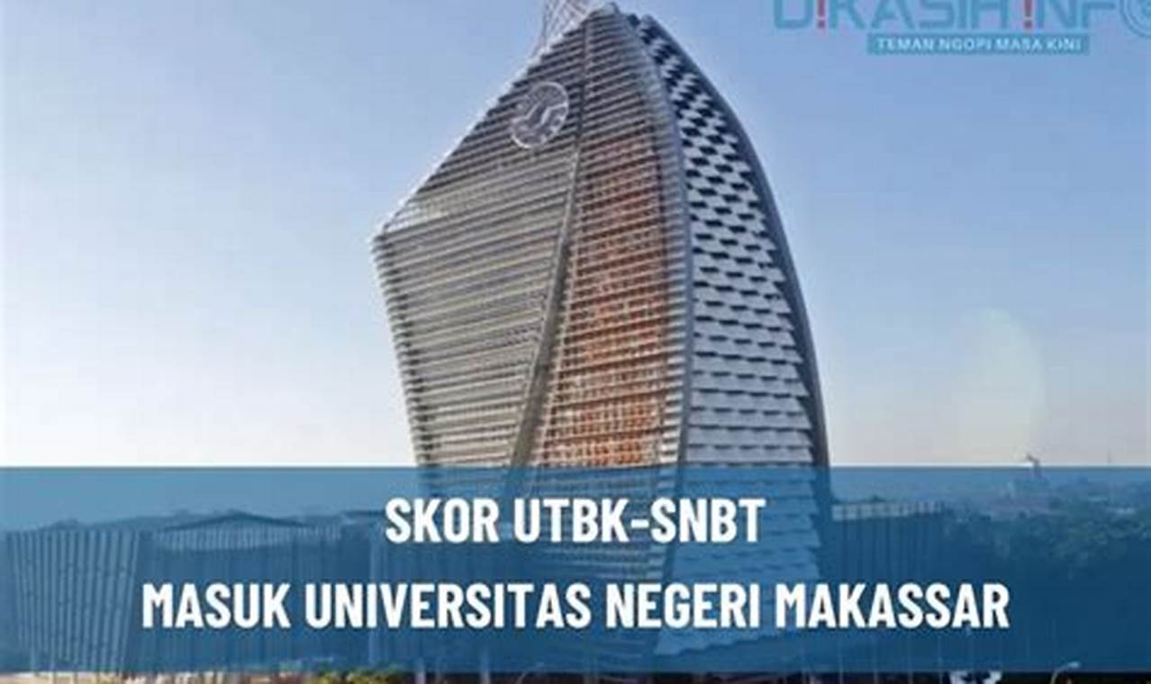 Penelusuran Mendalam UTBK-SNBT 2024 Universitas Negeri Makassar: Kunci Sukses Masuk PTN Impian