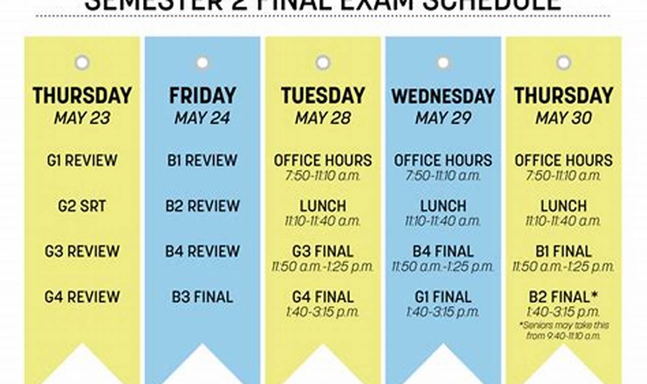Ua Final Exam Schedule Spring 2024 Schedule