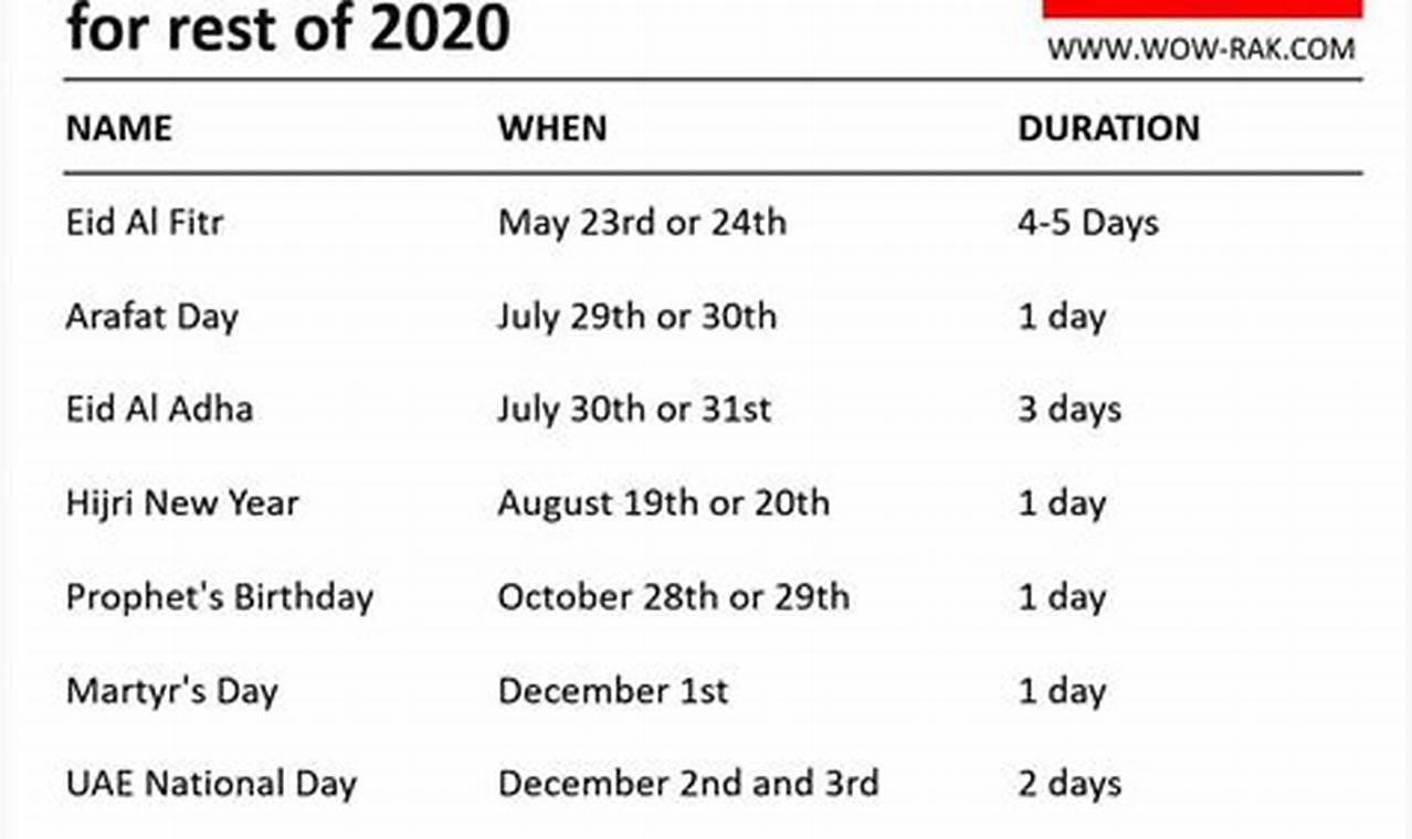 Uae Holiday In April 2024