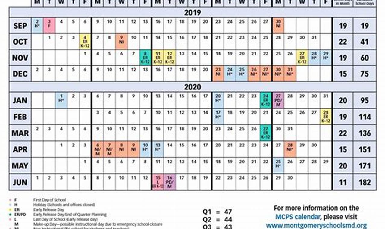 Uark Class Schedule Fall 2024