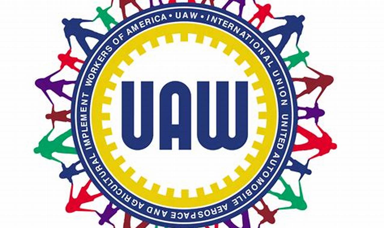 Uaw Ford Contract 2024