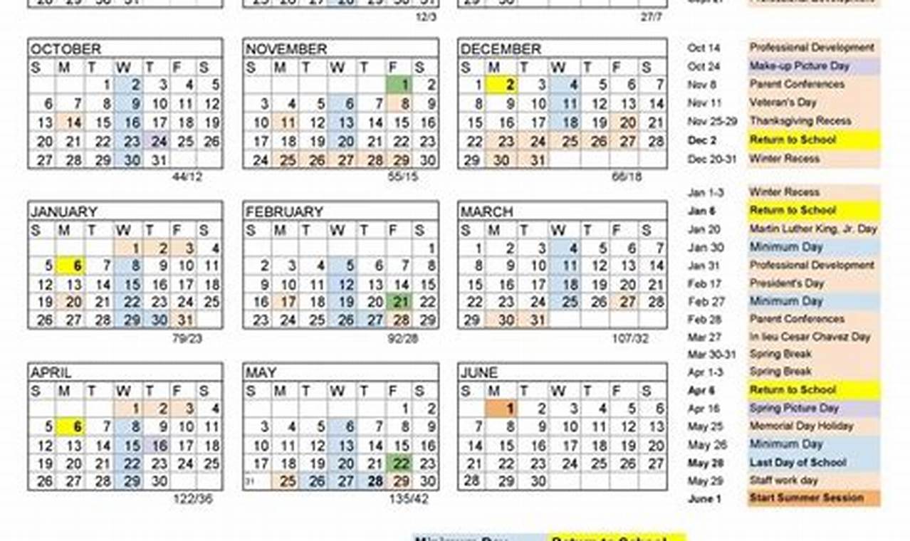 Uc Berkeley Academic Calendar 2024 23rd Century