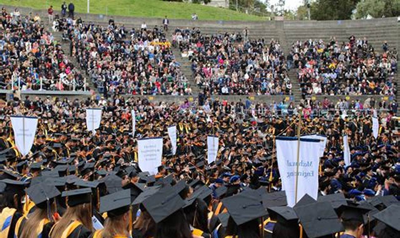 Uc Berkeley Commencement 2024