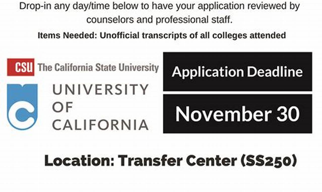 Uc Transfer Deadline Fall 2024