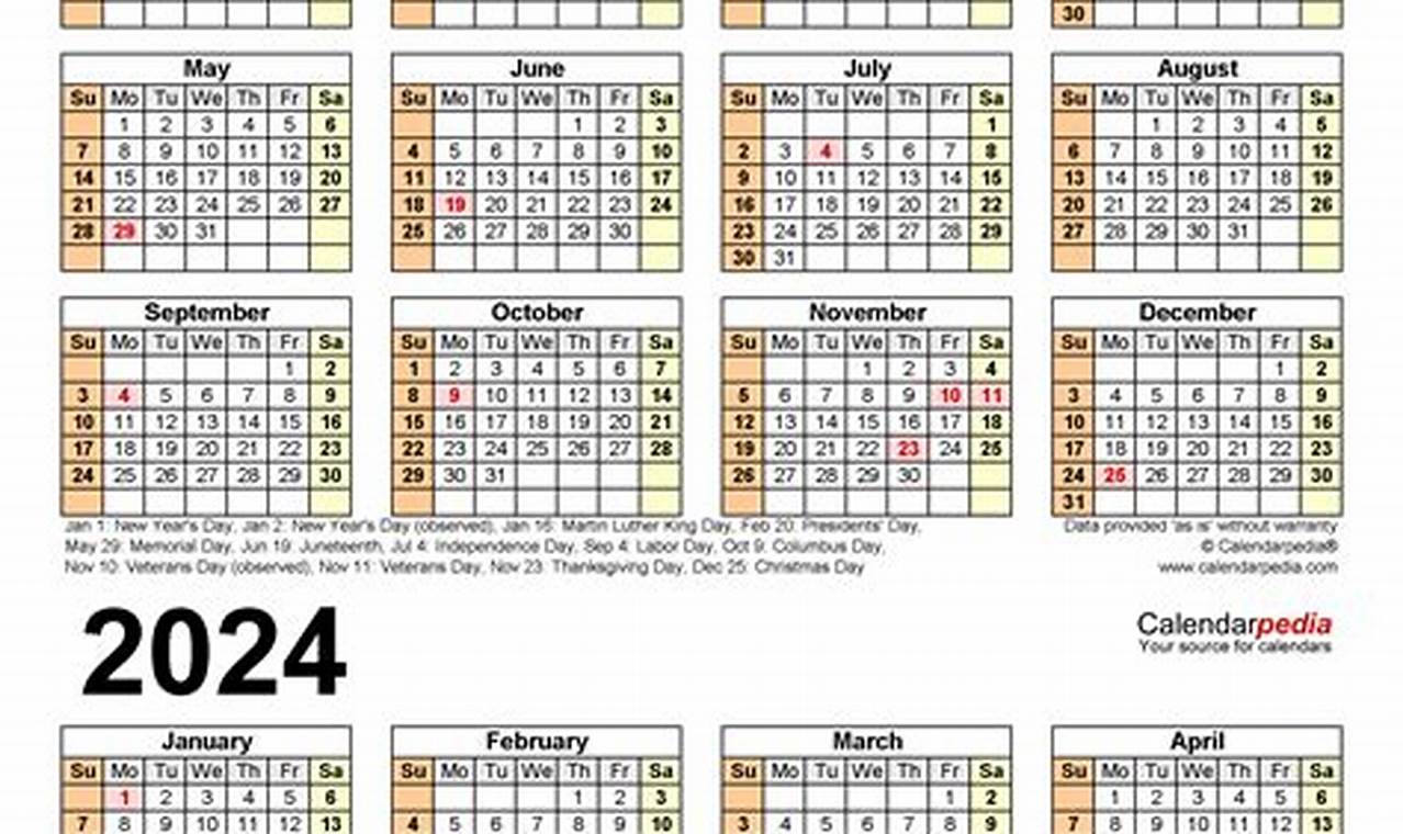 Ucf Disbursement Fall 2024 Calendar