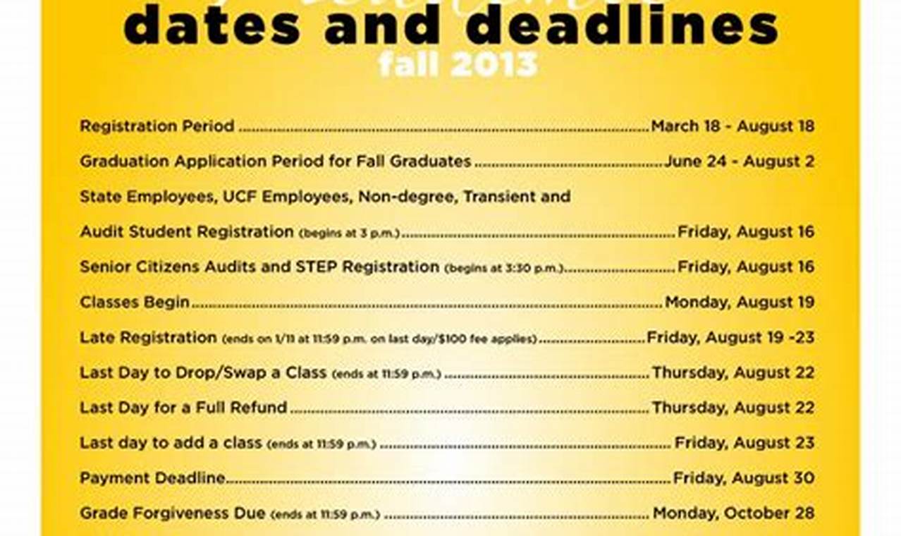 Ucf Final Exam Schedule Spring 2024 Fall