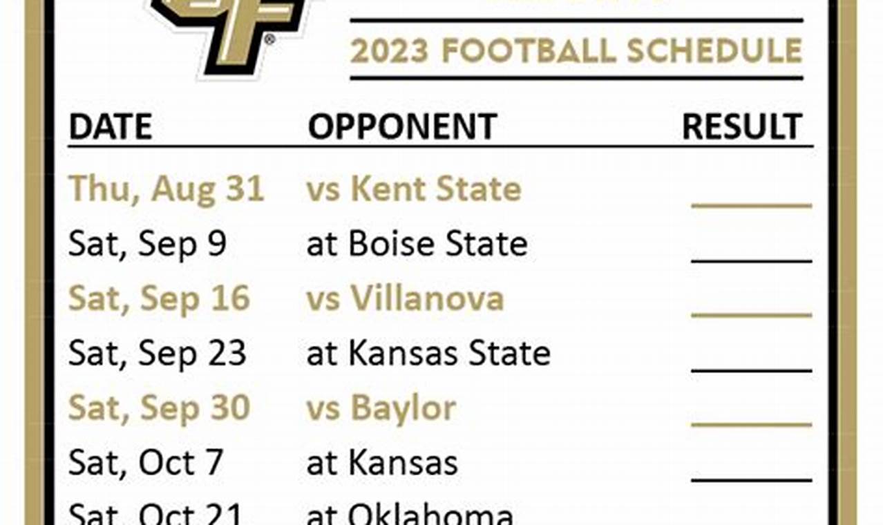 Ucf Summer 2024 Start Date Calendar 2024 21