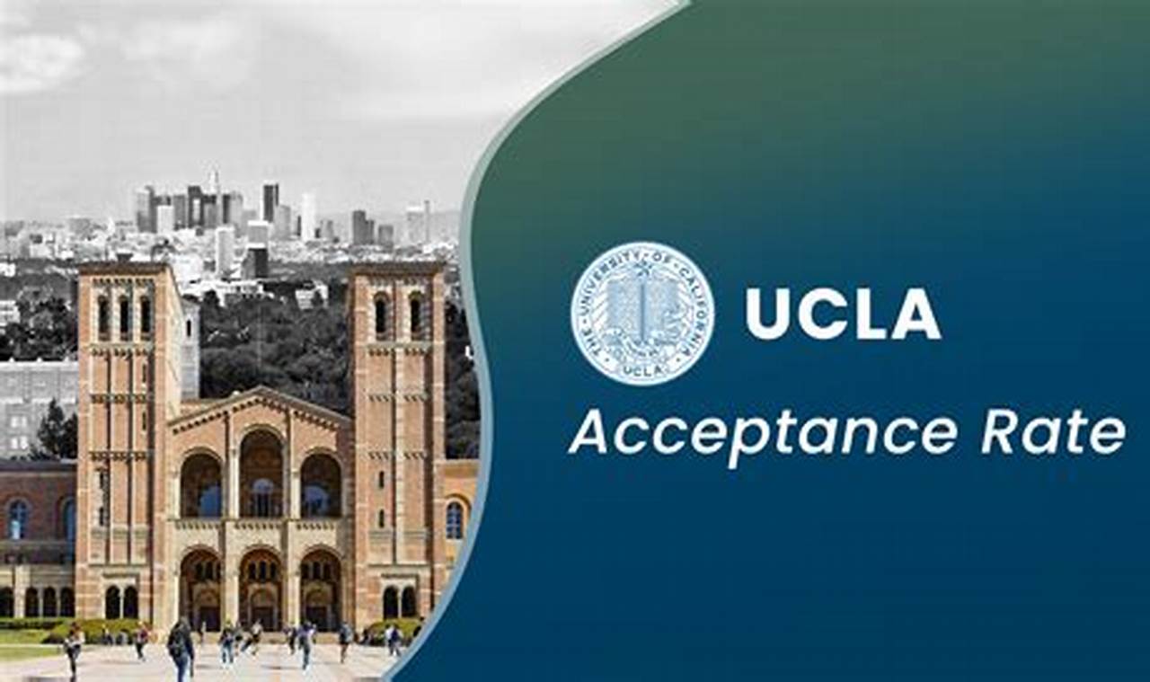 Ucla Law School Acceptance Rate 2024