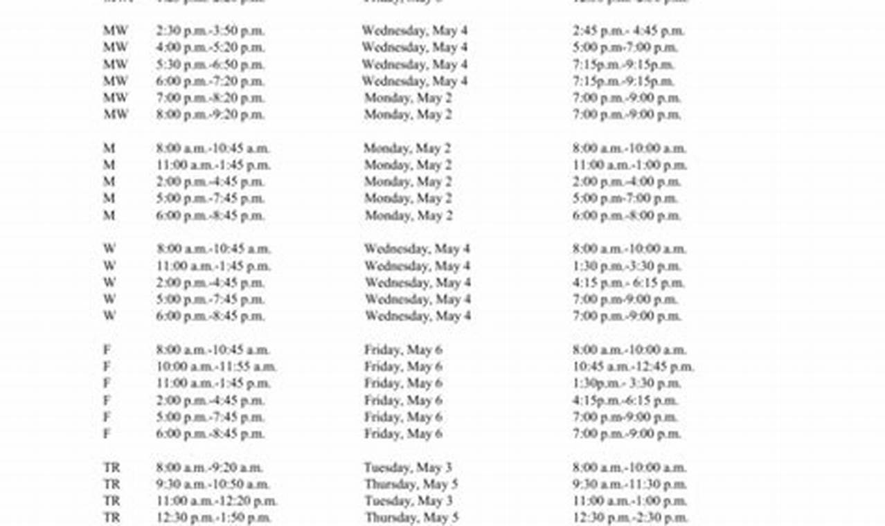 Ucsc Final Schedule Spring 2024 Schedule