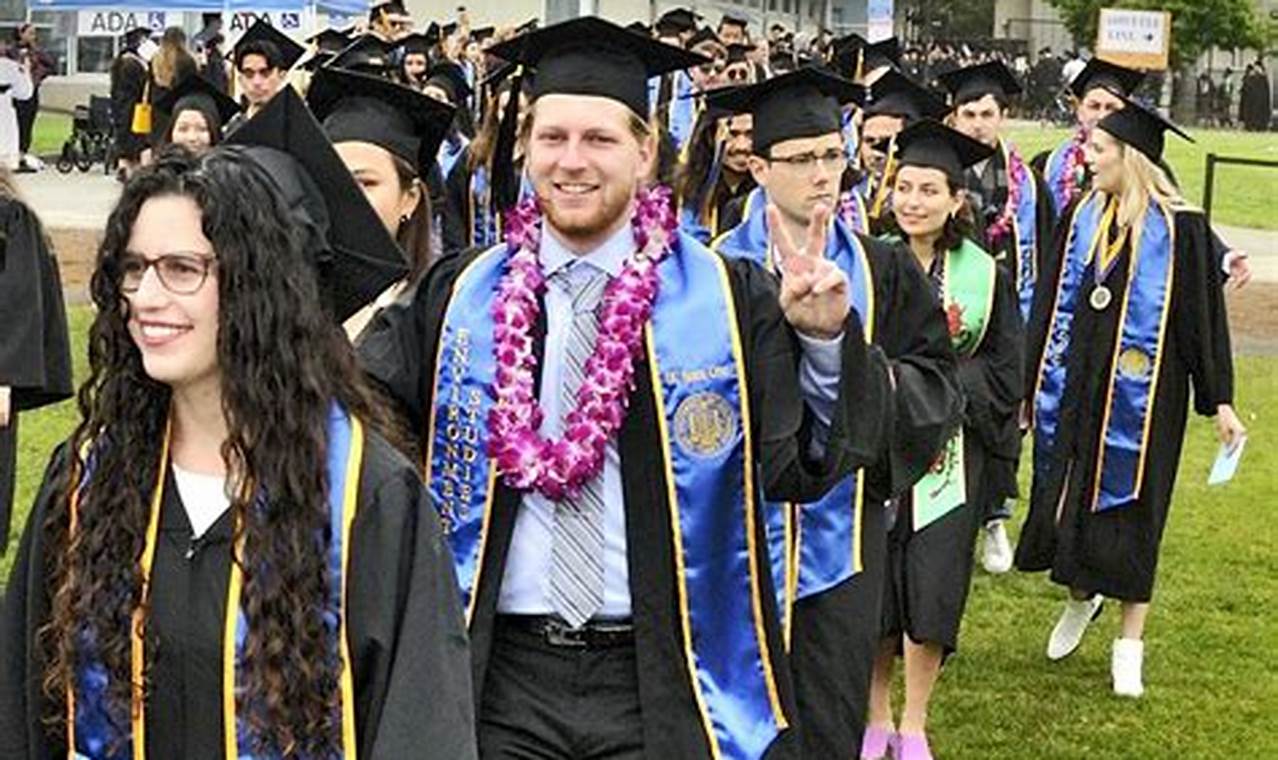 Ucsc Graduation 2024