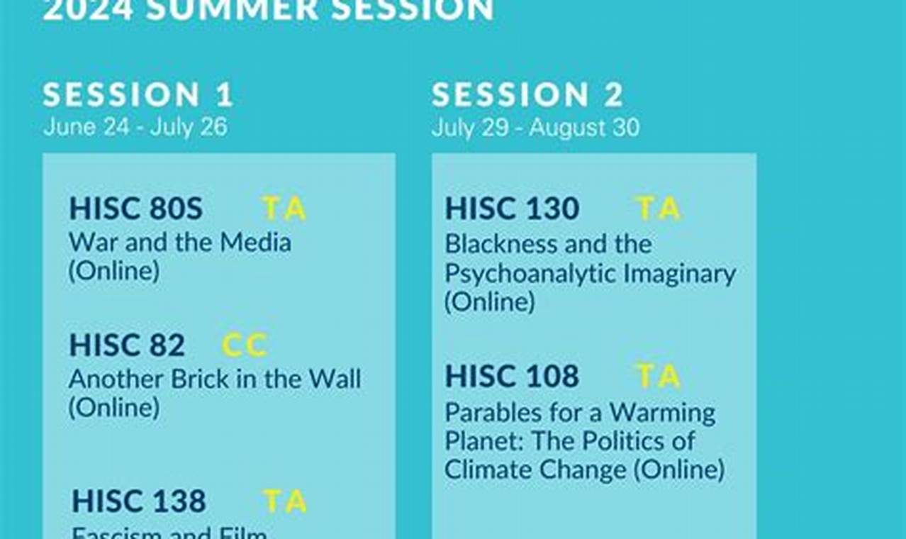Ucsc Summer Session 2024: Embrace New Horizons in Academic Exploration
