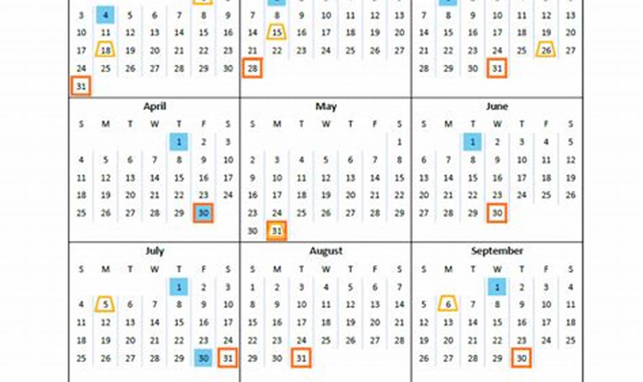 Ucsd 2024 To 2025 Calendar