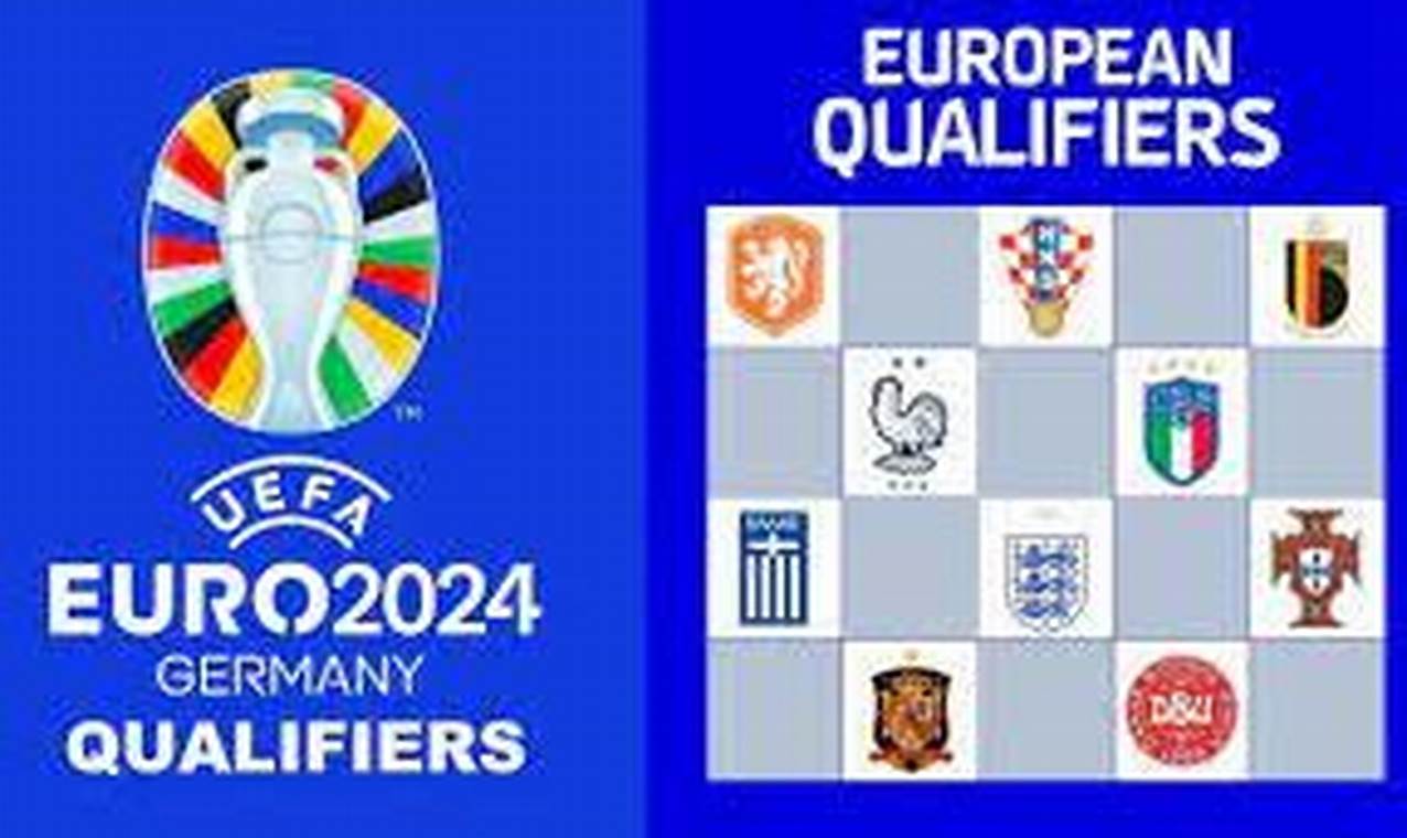 Uefa Euro 2024 Qualifiers Wiki