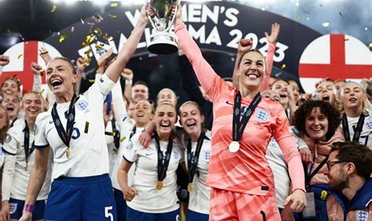 Uefa Women's Nations League 2024