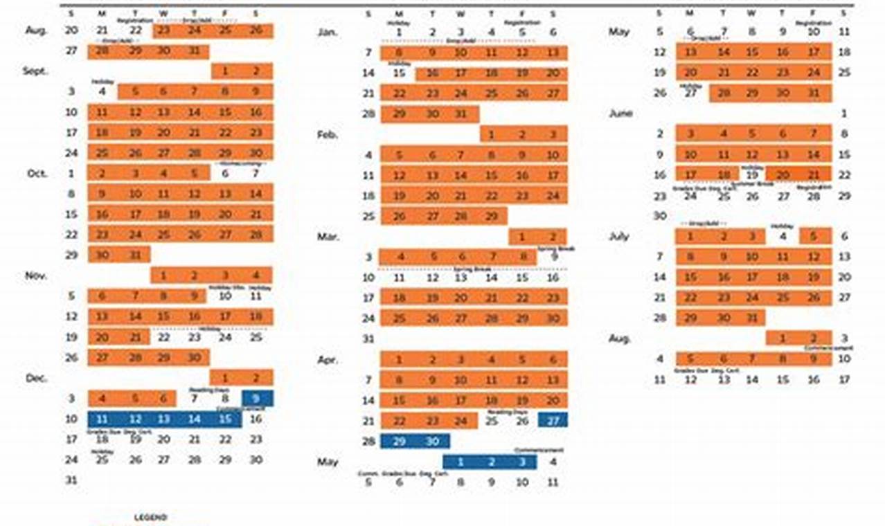 Uf 2024 2024 Calendar Date