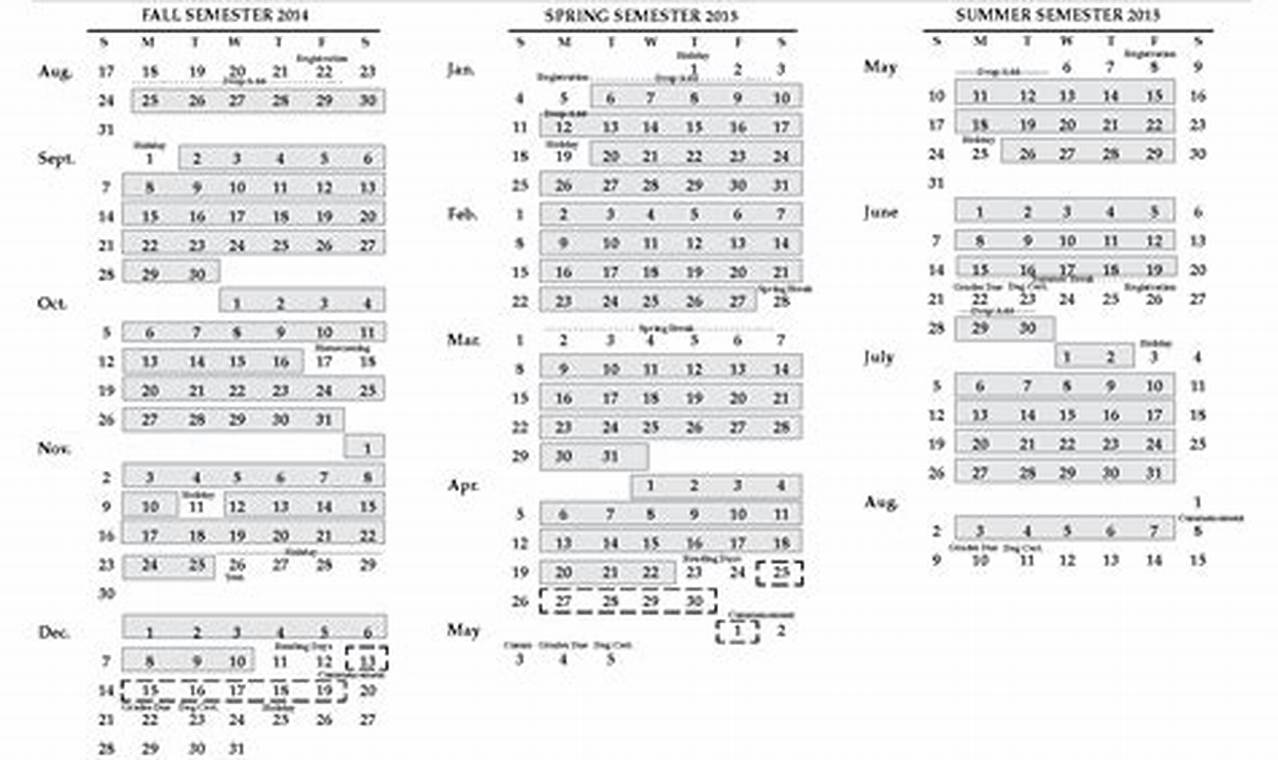 Uf Fall 2024 Schedule Calendar