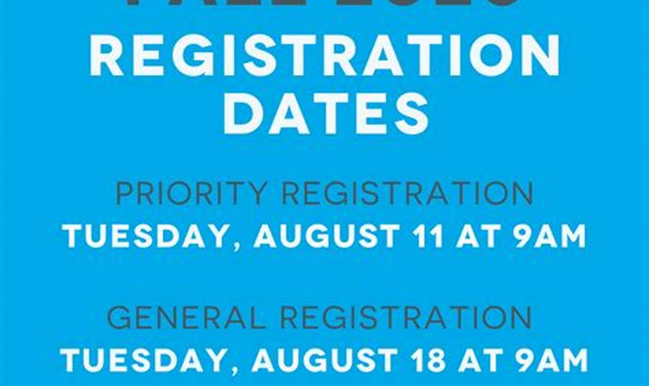 Uf Registration Dates Fall 2024 Registration