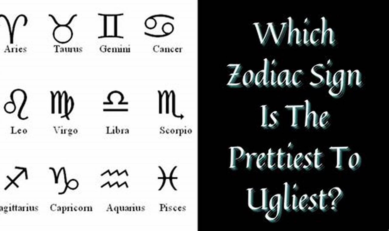 Ugliest Zodiac Sign 2024