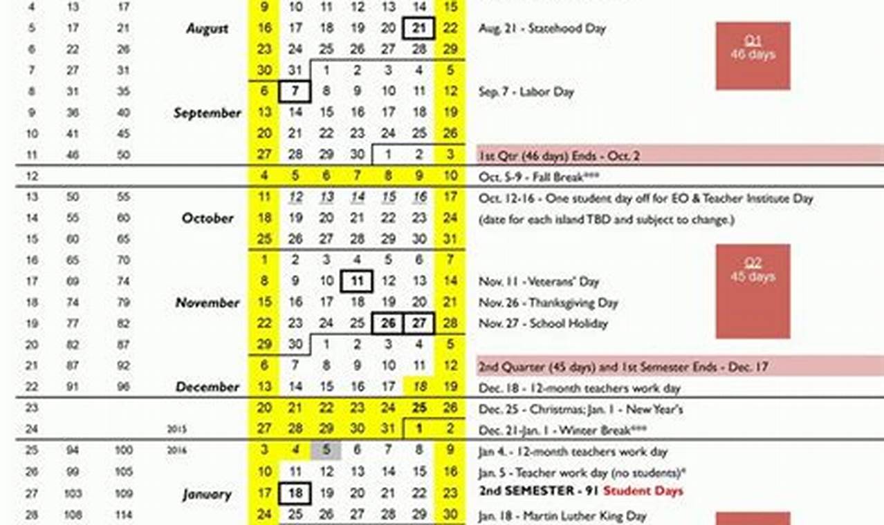 Uh 2024 Academic Calendar