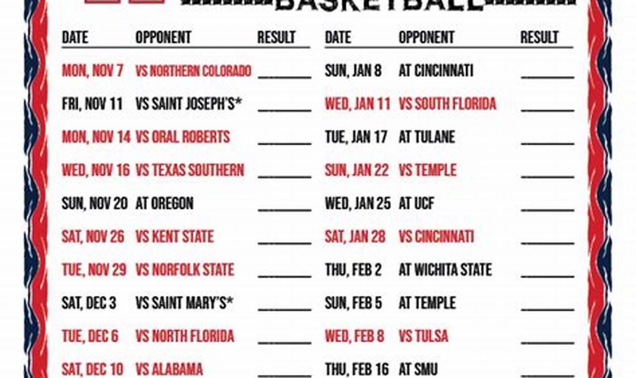 Uh Basketball Schedule 2024