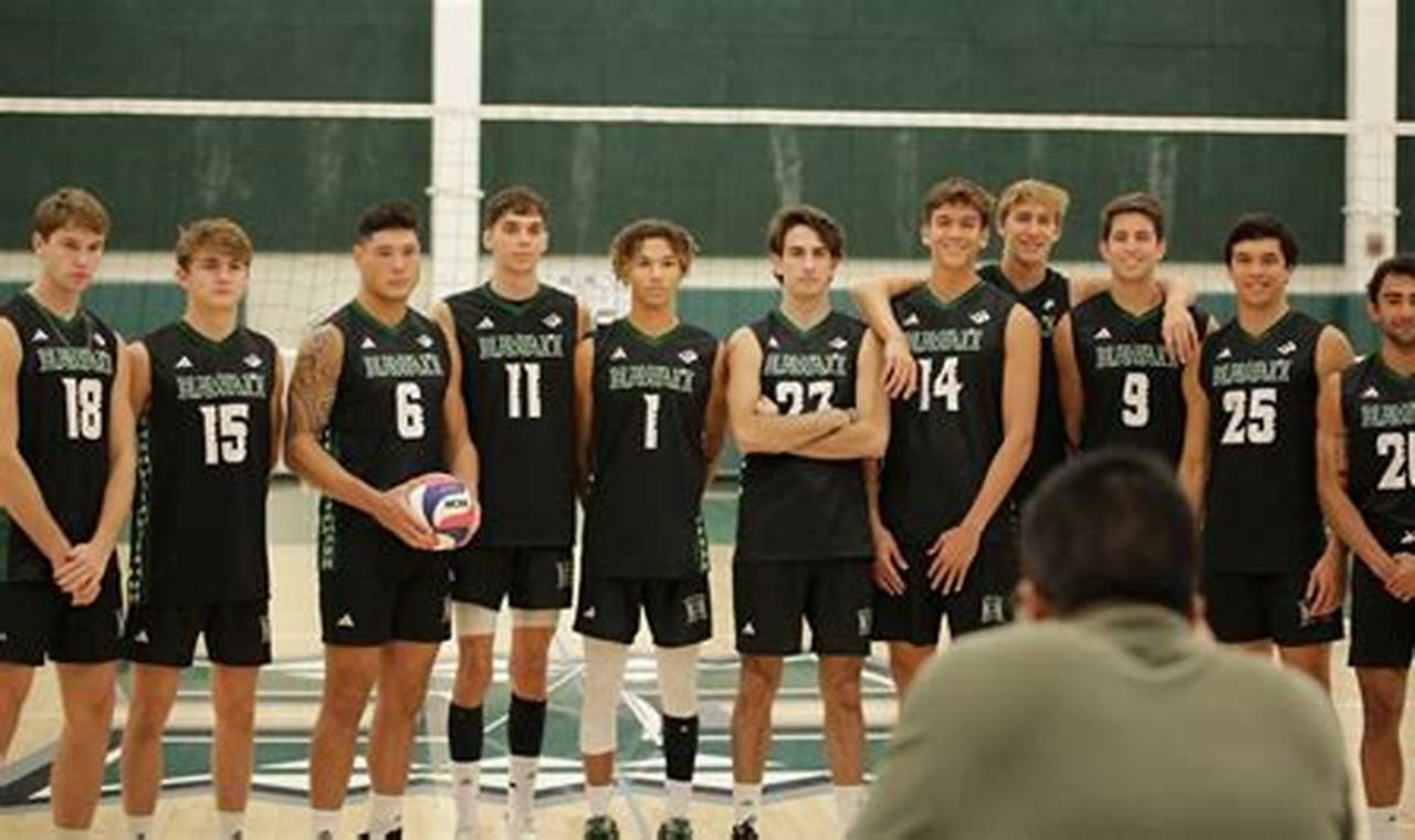 Uh Men's Volleyball Roster 2024