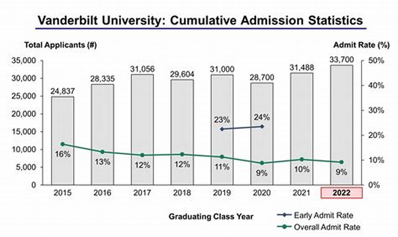 Uiuc Student Population 2024
