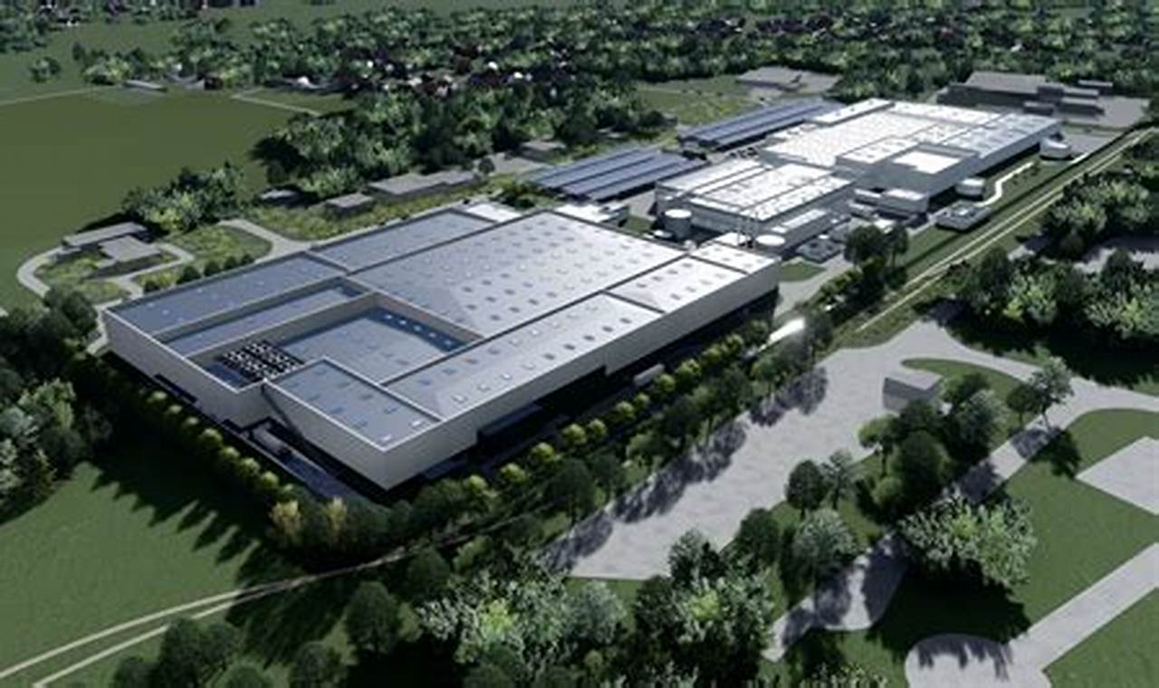 Uk Electric Battery Plant