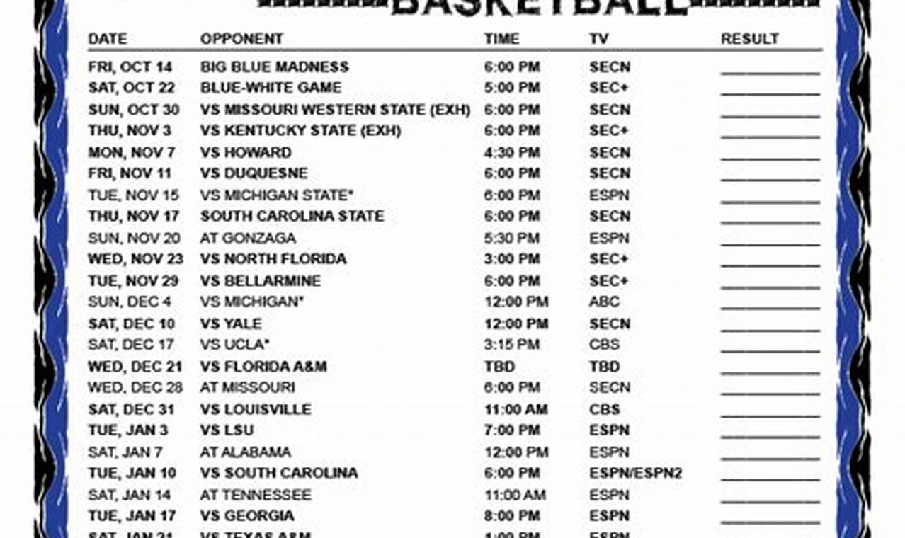 Uk Mens Basketball Schedule 2024-2024