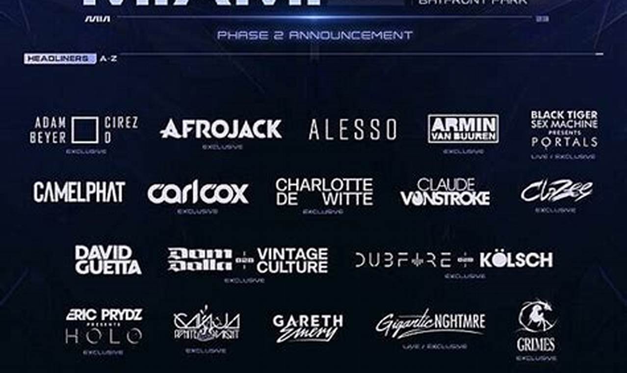 Ultra Music Festival 2024 Line Up