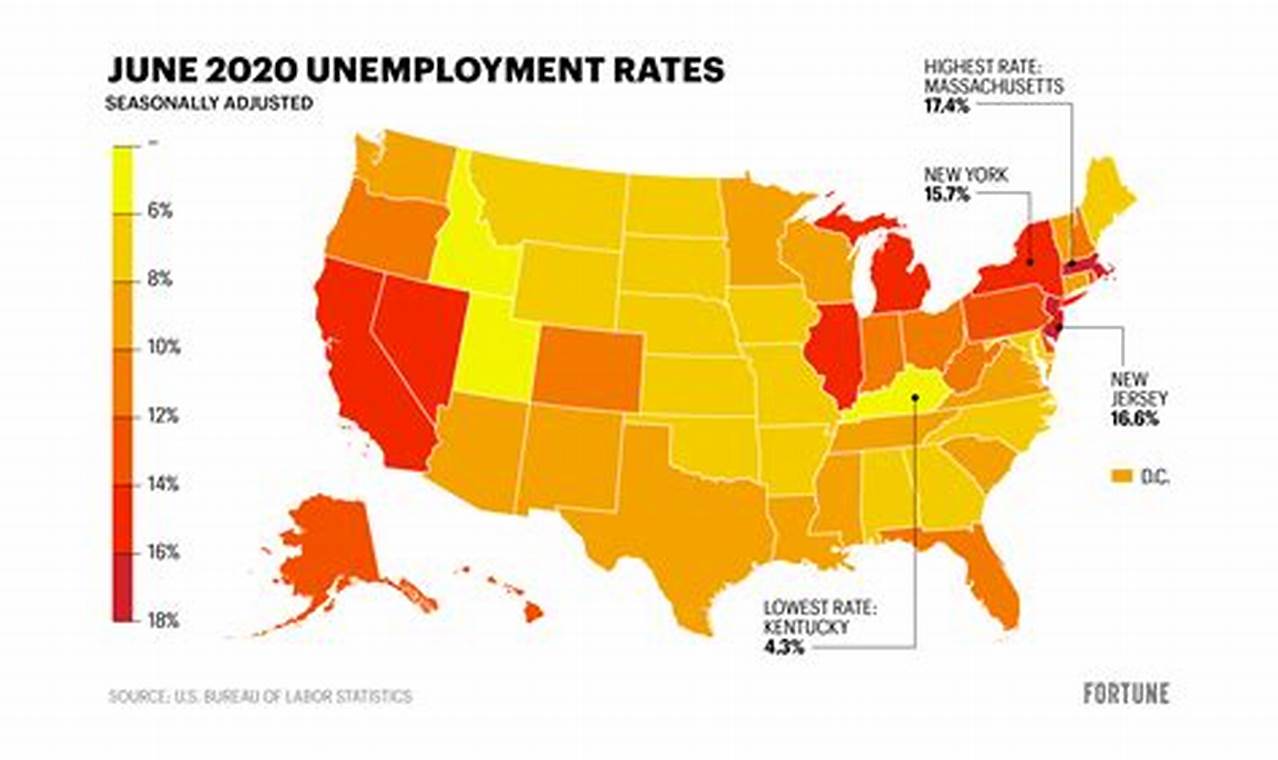 Unemployment Rate August 2024