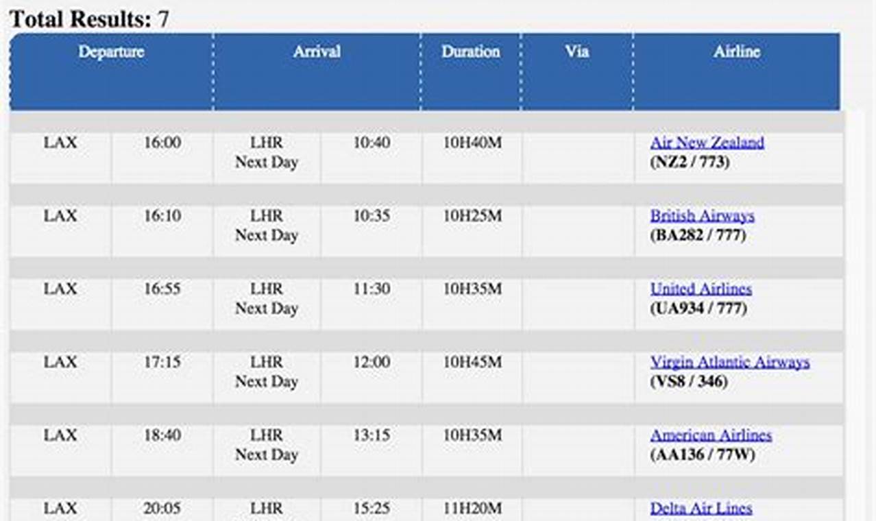 United Airlines Flight Schedule 2024