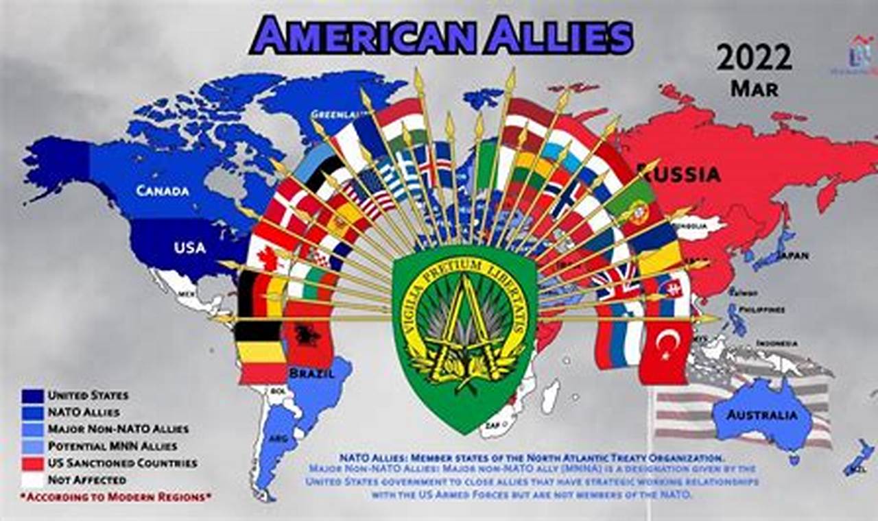 United States Allies 2024