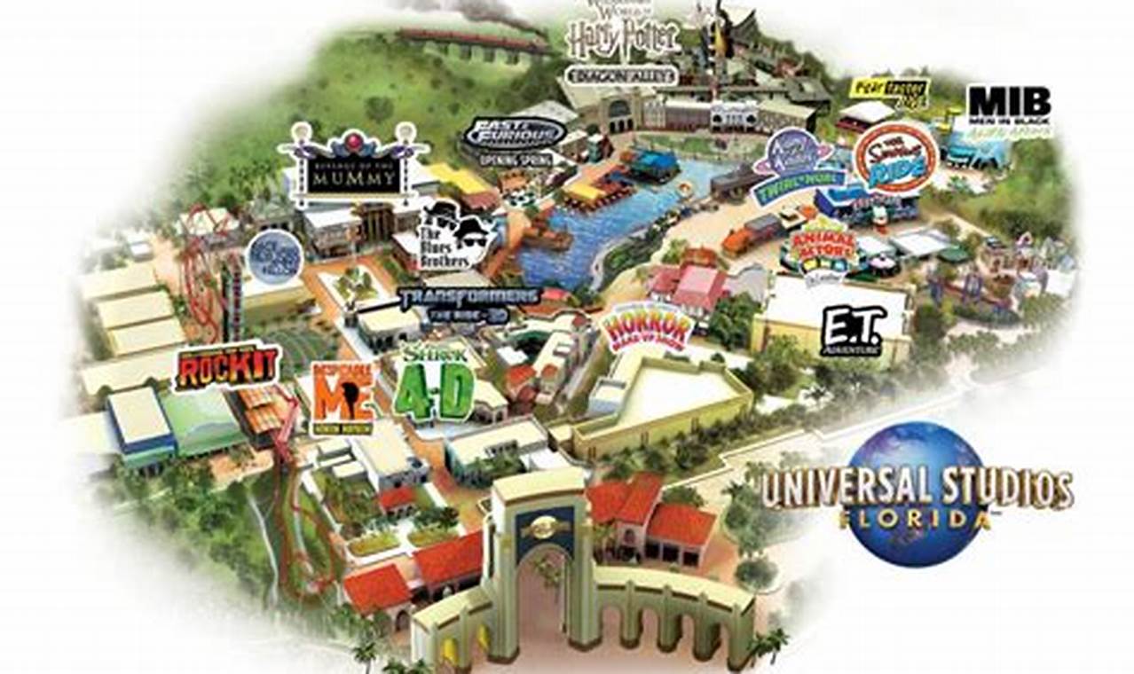 Universal Studios Orlando Packages 2024