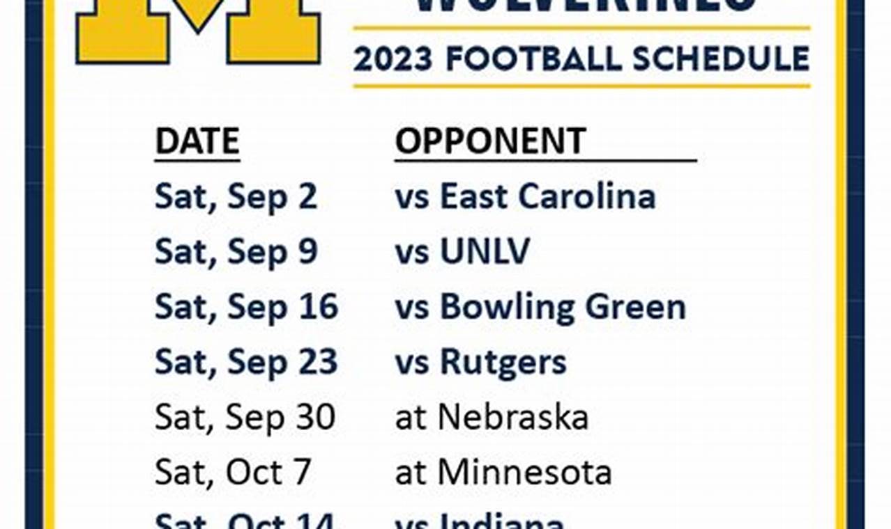 University Michigan Football Schedule 2024