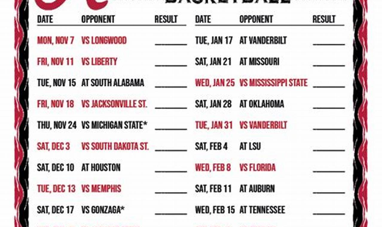 University Of Alabama Class Schedule 2024