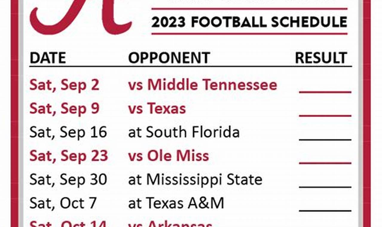 University Of Alabama Home Games 2024