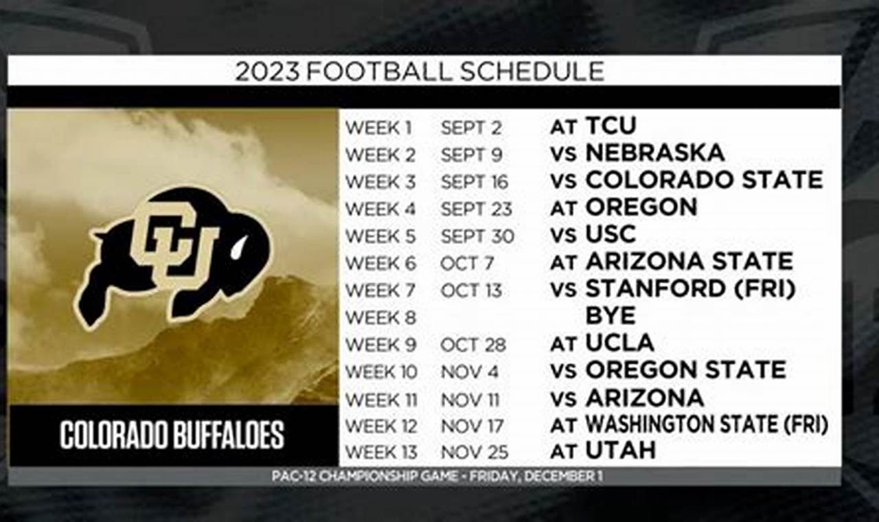 University Of Colorado Football Schedule 2024